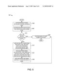 METHOD AND APPARATUS FOR ALLOCATING HOST MEMORY FOR A MEMORY-LESS ADD-ON DEVICES diagram and image