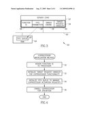 Apparatus for and Method of Processor to Processor Communication for Coprocessor Functionality Activation diagram and image