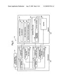 PROCESSOR, MEMORY DEVICE, PROCESSING DEVICE, AND METHOD FOR PROCESSING INSTRUCTION diagram and image