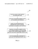 SYSTEM AND METHOD FOR SEARCH AREA CONFINED BRANCH PREDICTION diagram and image