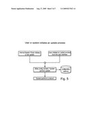 Method for upgrading a microprocessor-controlled device with a new software code via a communication network diagram and image