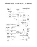 Recovering from Hard Disk Errors that Corrupt One or More Critical System Boot Files diagram and image