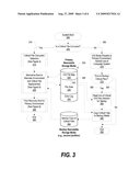 Recovering from Hard Disk Errors that Corrupt One or More Critical System Boot Files diagram and image