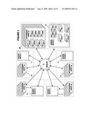 Multi-step digital signature method and system diagram and image