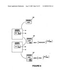 Multi-step digital signature method and system diagram and image