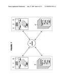 Multi-step digital signature method and system diagram and image