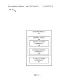 SECURE DATA TRANSFER AFTER AUTHENTICATION BETWEEN MEMORY AND A REQUESTER diagram and image