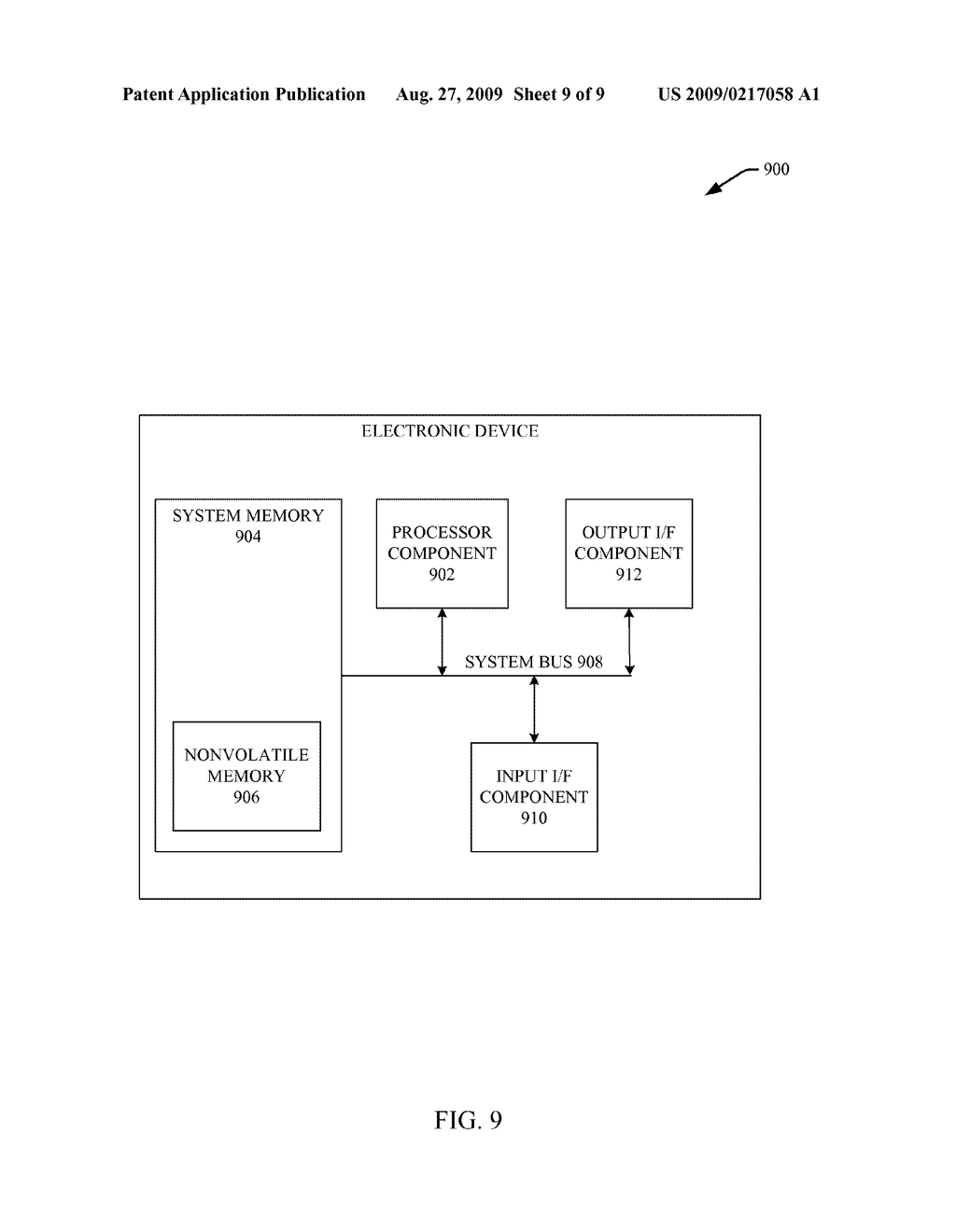 SECURE DATA TRANSFER AFTER AUTHENTICATION BETWEEN MEMORY AND A REQUESTER - diagram, schematic, and image 10