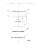 METHOD, SYSTEM, AND COMPUTER PROGRAM PRODUCT FOR CONNECTION STATE RECOVERY AFTER FAULT diagram and image