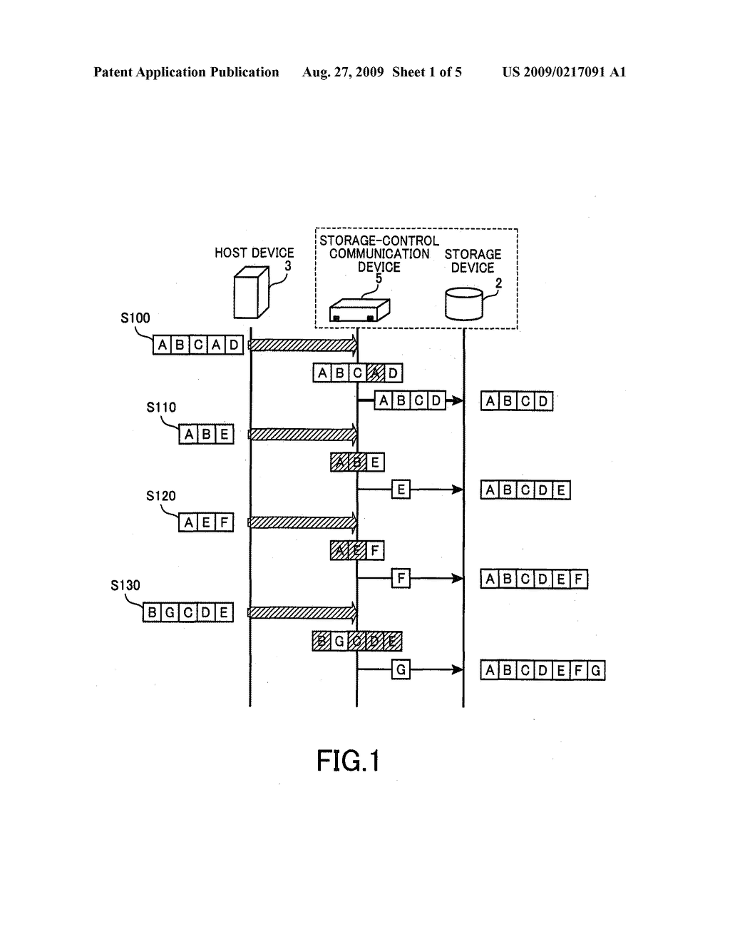 DATA BACKING UP FOR NETWORKED STORAGE DEVICES USING DE-DUPLICATION TECHNIQUE - diagram, schematic, and image 02