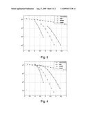 Low complexity decoding of low density parity check codes diagram and image