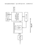 Rate control adaptable communications diagram and image