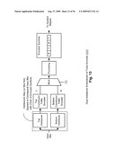 Rate control adaptable communications diagram and image