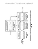 Rate control adaptable communications diagram and image