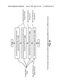 Rate control adaptable communications diagram and image