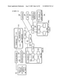 Document processing and management approach for assigning an event to an action in a markup language environment diagram and image