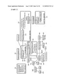 Document processing and management approach for assigning an event to an action in a markup language environment diagram and image