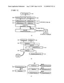 Document processing and management approach for assigning an event to an action in a markup language environment diagram and image