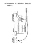 Document processing and management approach for assigning an event to an action in a markup language environment diagram and image