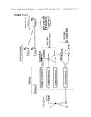 Document processing and management approach for assigning an event to an action in a markup language environment diagram and image