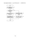 MEDICAL SUPPORT CONTROL SYSTEM diagram and image