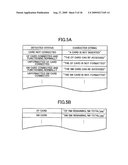 Status Processing System, Status Processor, And Status Displaying Method diagram and image