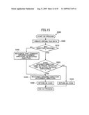 Status Processing System, Status Processor, And Status Displaying Method diagram and image