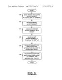 APPARATUS, COMPUTER-READABLE STORAGE MEDIUM AND METHOD FOR PROVIDING WIDGETS INCLUDING ADVERTISEMENTS FOR ASSOCIATED WIDGETS diagram and image