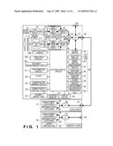 DISPLAY CONTROL APPARATUS, DISPLAY CONTROL METHOD AND PROGRAM diagram and image