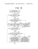 DISPLAY CONTROL APPARATUS, DISPLAY CONTROL METHOD AND PROGRAM diagram and image