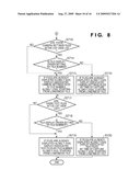 DISPLAY CONTROL APPARATUS, DISPLAY CONTROL METHOD AND PROGRAM diagram and image