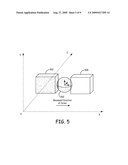 METHOD AND SYSTEM OF CONTROLLING A CURSOR IN A THREE-DIMENSIONAL GRAPHICAL ENVIRONMENT diagram and image