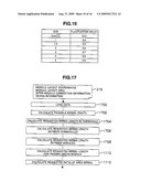 INTEGRATED CIRCUIT DESIGN SUPPORT APPARATUS, INTEGRATED CIRCUIT DESIGN SUPPORT METHOD, INTEGRATED CIRCUIT DESIGN SUPPORT PROGRAM, AND RECORDING MEDIUM WITH SAID PROGRAM RECORDED THEREIN diagram and image