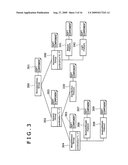 AUTOMATIC SOFTWARE CONFIGURING SYSTEM diagram and image