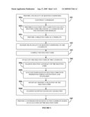 Evaluating Software Programming Skills diagram and image