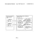 Dynamic Resizing of Applications Running on Virtual Machines diagram and image