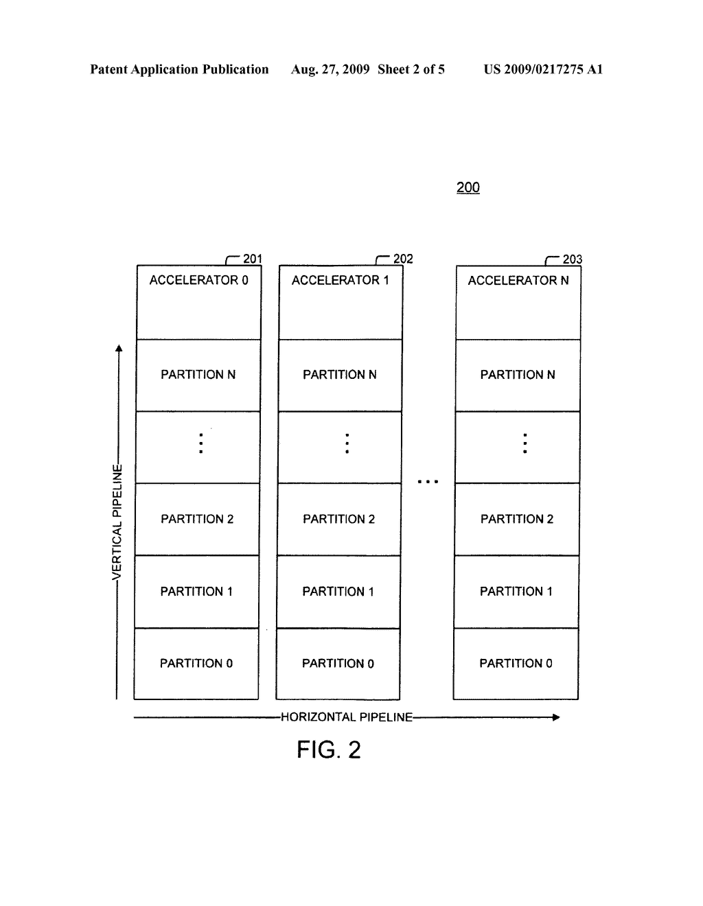 PIPELINING HARDWARE ACCELERATORS TO COMPUTER SYSTEMS - diagram, schematic, and image 03