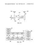 METHOD AND APPARATUS FOR MOVING THREADS IN A SHARED PROCESSOR PARTITIONING ENVIRONMENT diagram and image