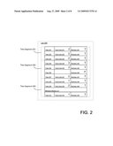 PROJECT MANAGEMENT SYSTEM diagram and image