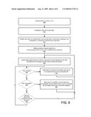 PROJECT MANAGEMENT SYSTEM diagram and image