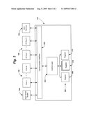 Shared-Resource Time Partitioning in a Multi-Core System diagram and image