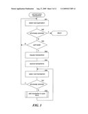 SYNCHRONIZATION SYSTEM FOR ENTITIES MAINTAINED BY MULTIPLE APPLICATIONS diagram and image