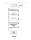 SYNCHRONIZATION SYSTEM FOR ENTITIES MAINTAINED BY MULTIPLE APPLICATIONS diagram and image