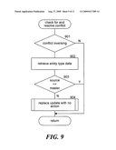 SYNCHRONIZATION SYSTEM FOR ENTITIES MAINTAINED BY MULTIPLE APPLICATIONS diagram and image