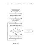 SYNCHRONIZATION SYSTEM FOR ENTITIES MAINTAINED BY MULTIPLE APPLICATIONS diagram and image