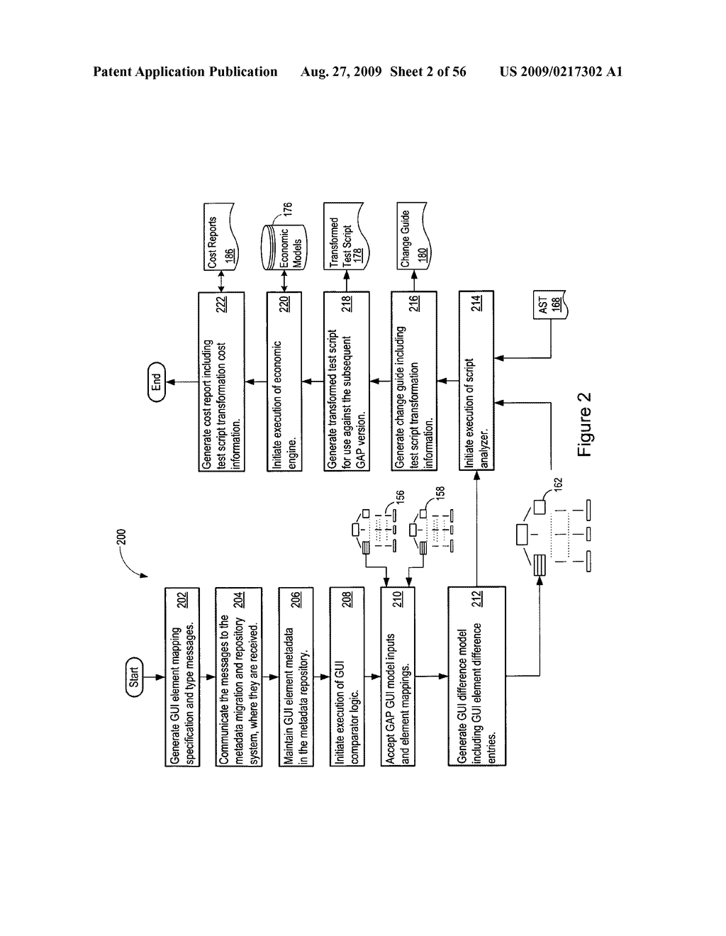 TEST SCRIPT TRANSFORMATION ARCHITECTURE - diagram, schematic, and image 03