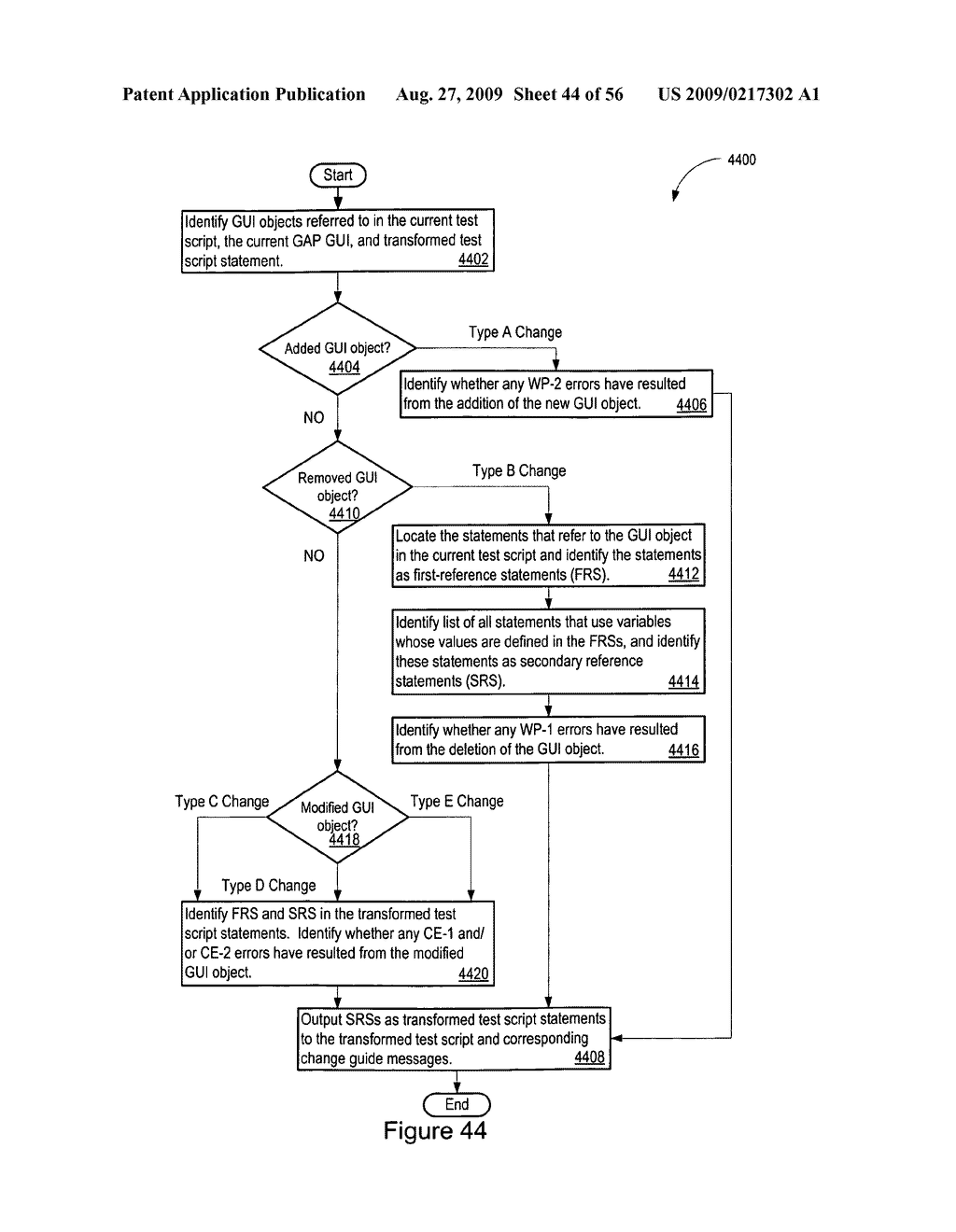 TEST SCRIPT TRANSFORMATION ARCHITECTURE - diagram, schematic, and image 45