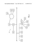 Method and System for Customizing Metadata in TV Network diagram and image