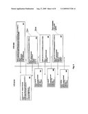 Method of Sending a Command to a Digital Data Flow Server and Apparatus Used to Implement Said Method diagram and image