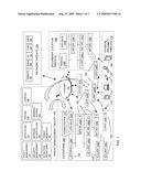 DHCP CENTRIC NETWORK ACCESS MANAGEMENT THROUGH NETWORK DEVICE ACCESS CONTROL LISTS diagram and image